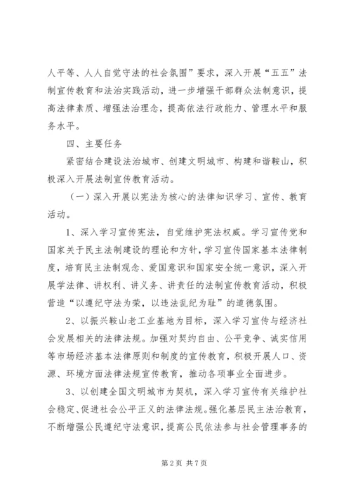 市科协开展法制宣传教育的第五个五年规划（—）.docx