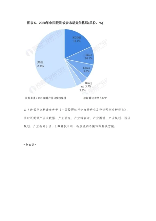 中国投影设备行业市场需求现状及竞争格局分析-消费级设备市场需求持续提升.docx