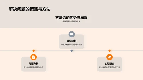 博士视角：管理学研究探索