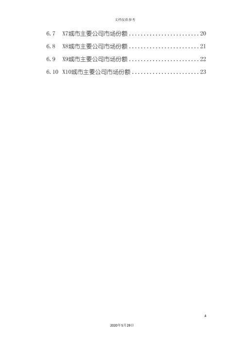 氯化铵喷托维林复方药品销售数据市场调研报告.docx