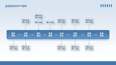 蓝色商务风多项架构图PPT单页