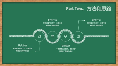 绿色简约黑板风教育教学通用PPT演示模板