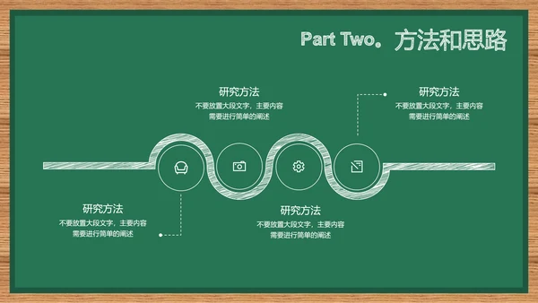绿色简约黑板风教育教学通用PPT演示模板