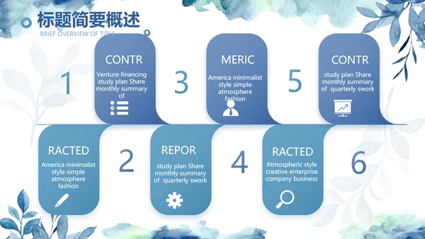 蓝色手绘小清新述职报告汇报计划PPT