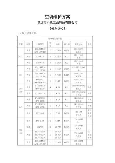 分体空调维保技术方案.docx