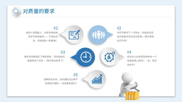 2023简约放大镜3D小人风企业公司员工质量意识会议培训模板
