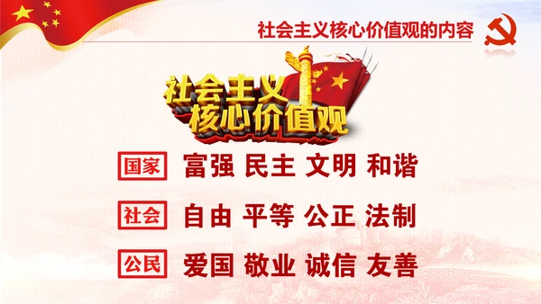 新时代培育社会主义核心价值观PPT模板