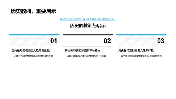 文明兴衰之谜