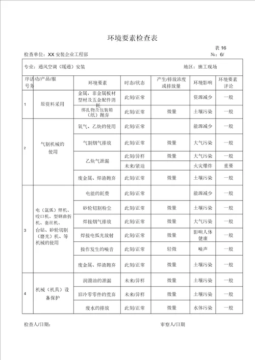 建筑智能化工程施工环境因素调查表19页
