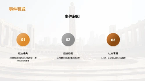 历史的启示：事件的影响与思考
