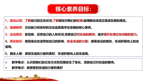 【新课标】4.1和朋友在一起课件（25张ppt）