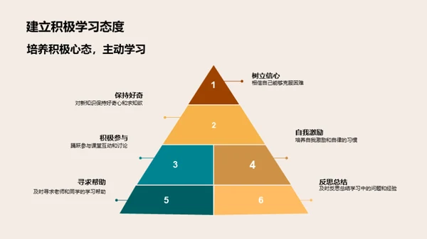 跃升二年级