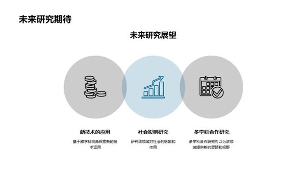 博士之旅：跨学科视野