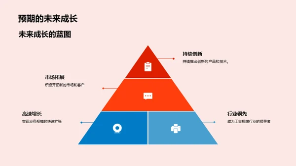 迈向明日，启航梦想