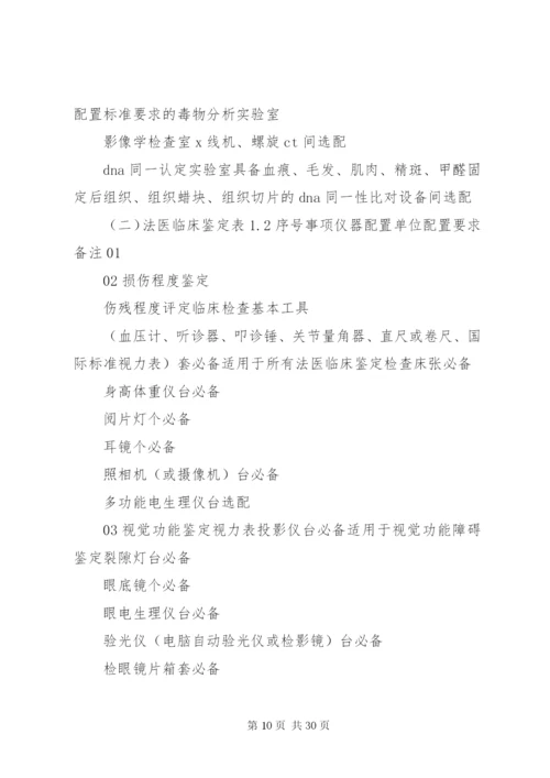 司法鉴定许可证和司法鉴定人执业证管理办法 (2).docx