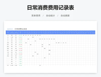 日常消费费用记录表