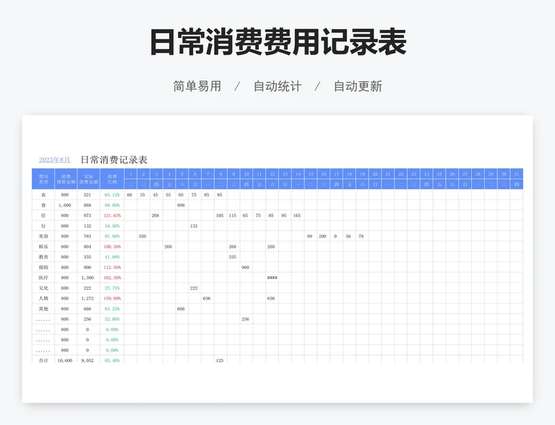 日常消费费用记录表