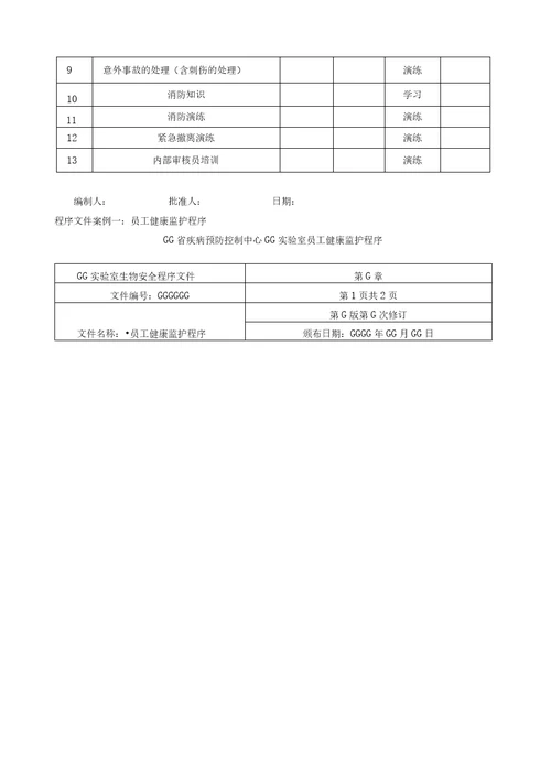 实验室安全管理体系