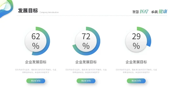 简约渐变智慧医疗医学医药公司介绍企业介绍ppt模板