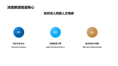 大雪节气的媒体传播