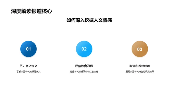 大雪节气的媒体传播
