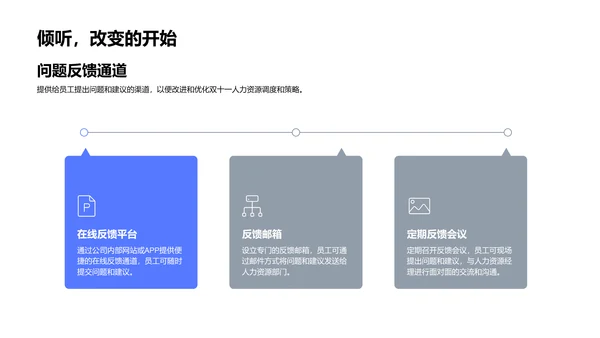 双十一人力资源调度