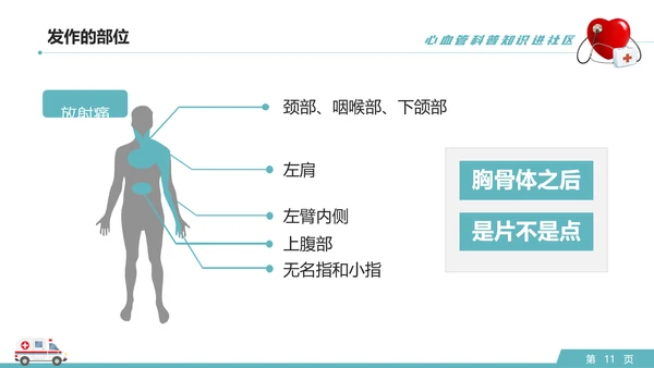 心血管科普知识进社区PPT模板