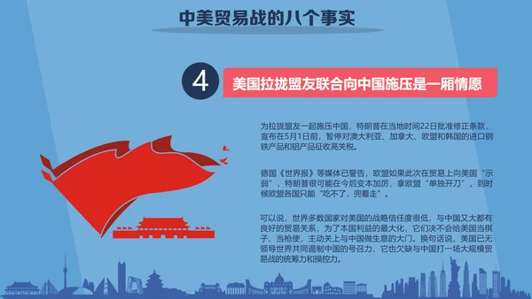大国崛起中美贸易PPT模板