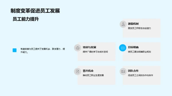 人资行政制度创新