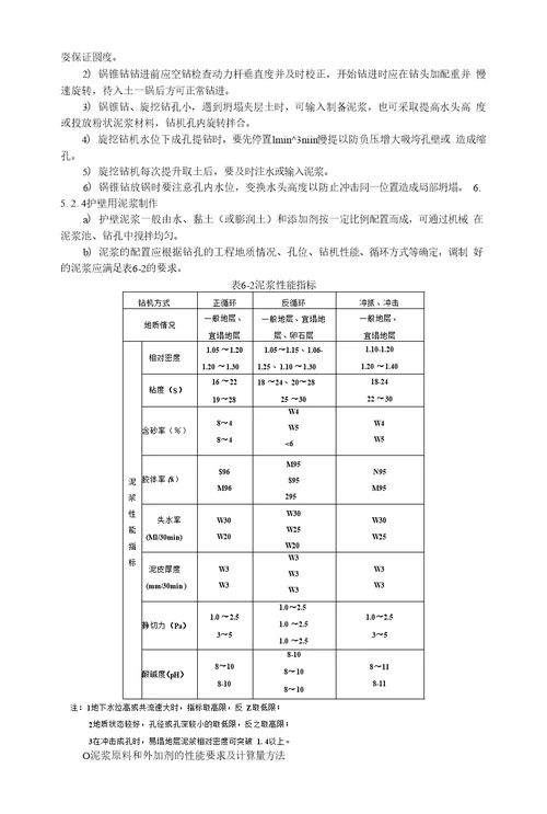 6钻孔灌注桩施工工艺标准