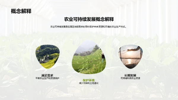 未来农业：绿色革命