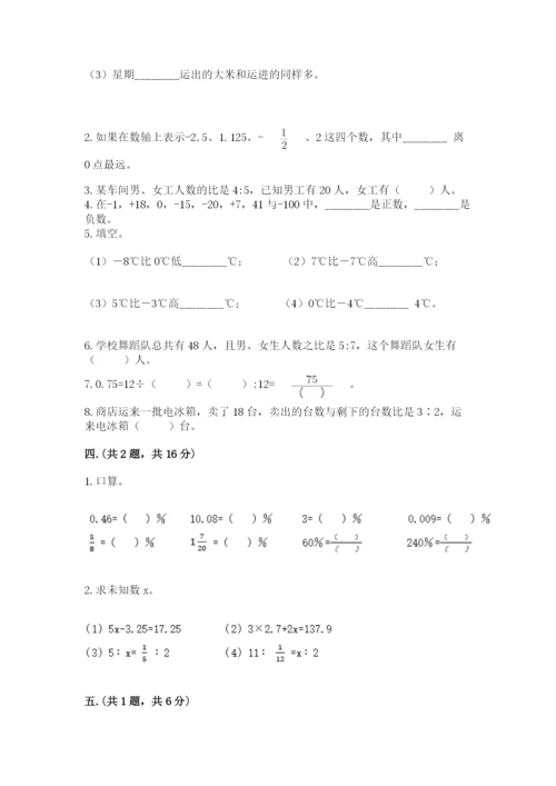 小学六年级升初中模拟试卷带答案（综合卷）.docx