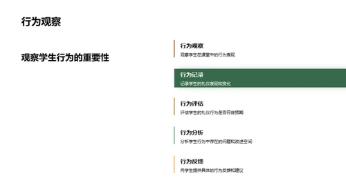 课堂礼仪的实施与优化