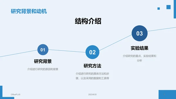 蓝色商务现代同济大学本科毕业答辩PPT模板