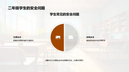二年级生活安全手册