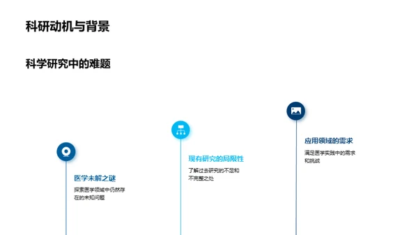 医学研究的旅程