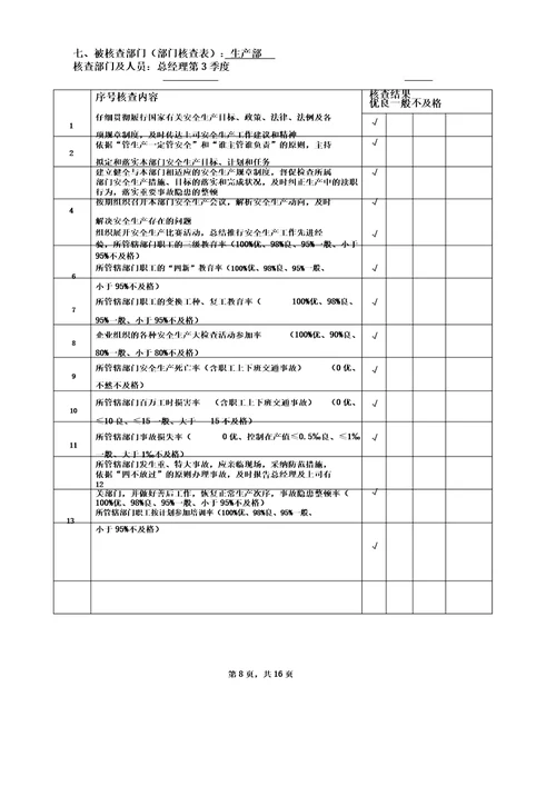 企业安全生产考核表格