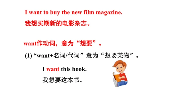 Unit2 Last weekend 句型语法-2022-2023学年六年级下册寒假自学课件(共53