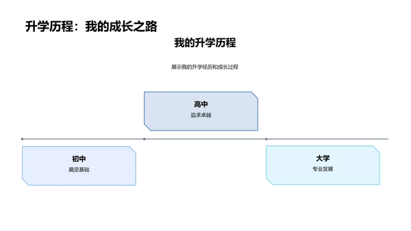 教师求职演讲PPT模板