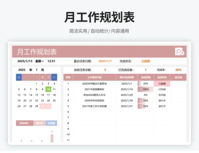 月工作计划规划表