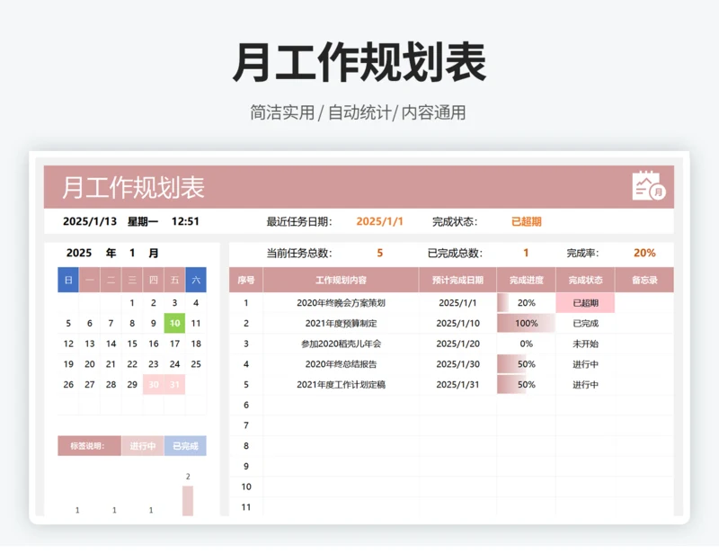月工作计划规划表