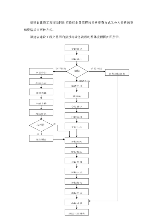 建设关键工程交易网经典投标企业招经典投标业务标准流程.docx