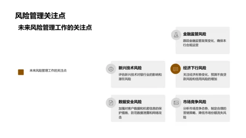 风险管理年度报告PPT模板