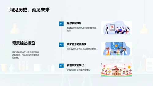 医学研究开题报告PPT模板