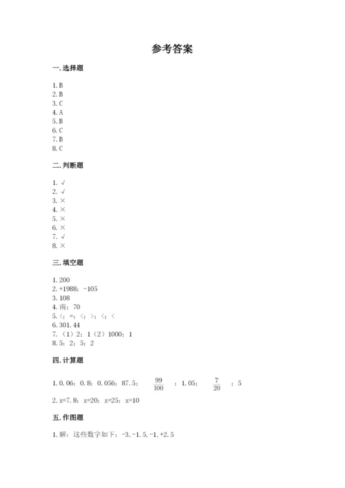 小学六年级下册数学期末卷精品【名校卷】.docx
