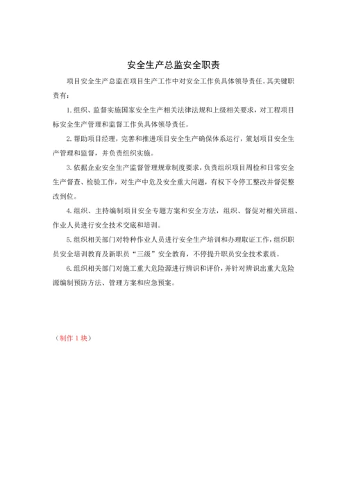 建筑工程综合项目施工岗位安全职责.docx