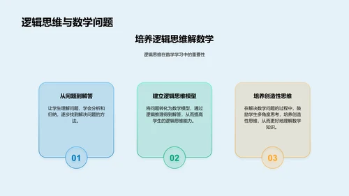 二年级数学引导PPT模板