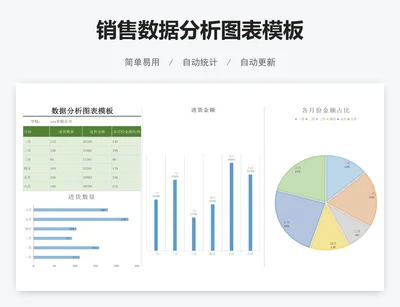 销售数据分析图表模板