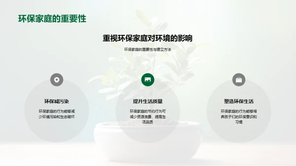 环保家庭与绿色社区