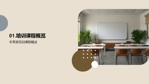 培训落地见效